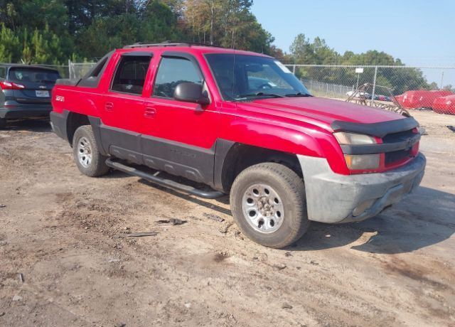 Chevrolet Avalanche