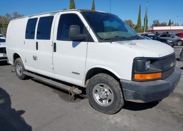 Chevrolet Express