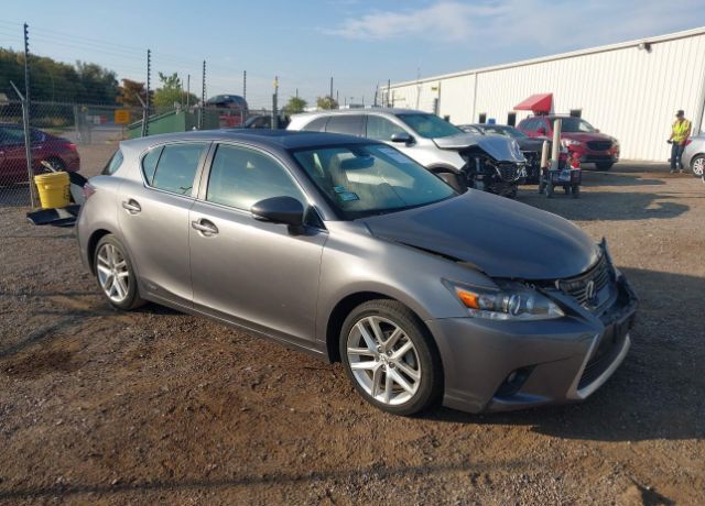 Lexus CT