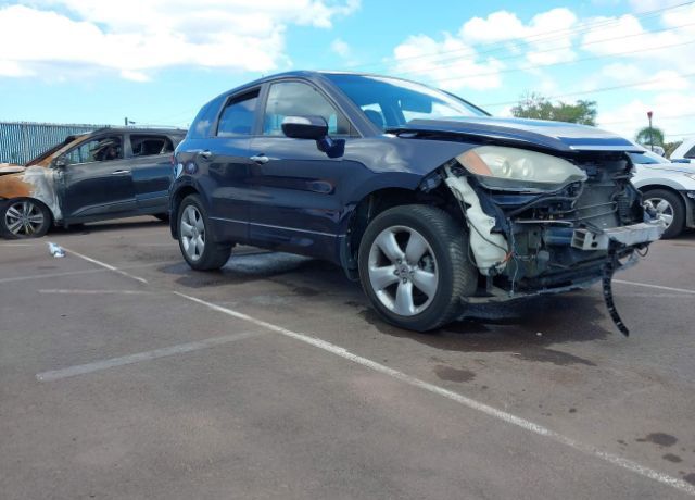 Acura RDX
