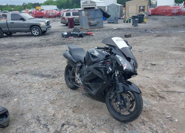 Honda VFR800 (INTERCEPTOR)