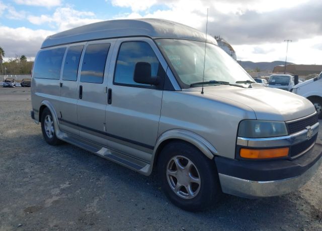 Chevrolet Express