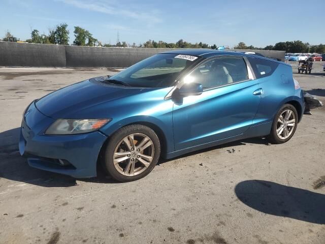 Honda CR-Z