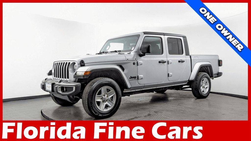 2023 JEEP Gladiator