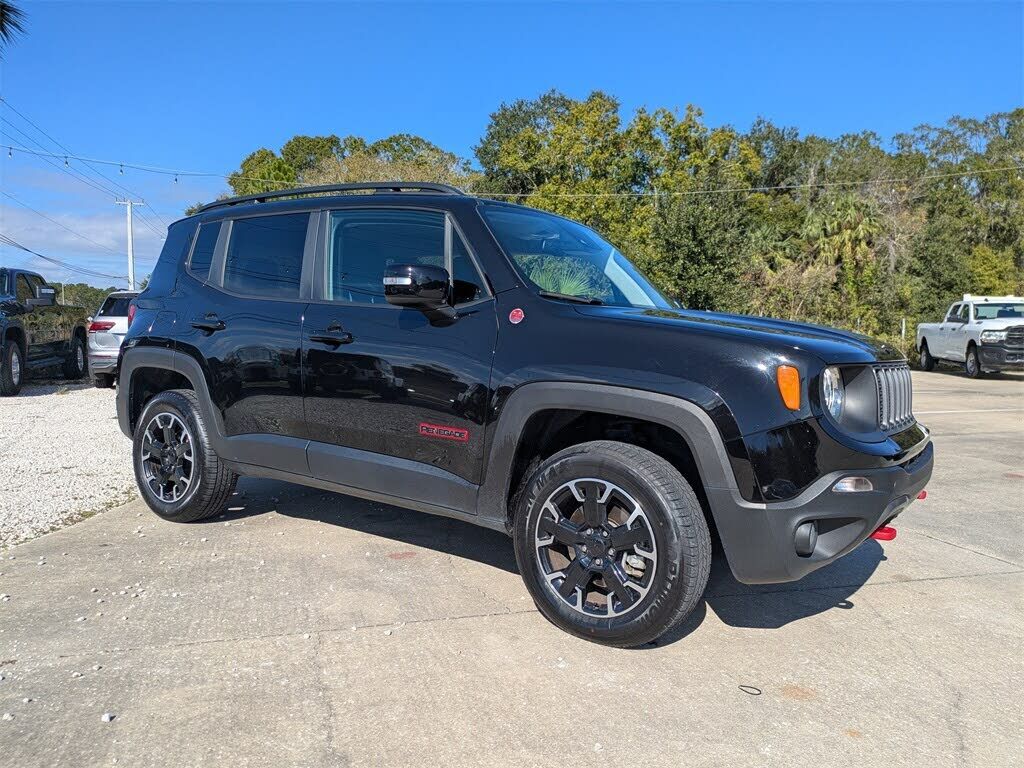 2023 JEEP Renegade