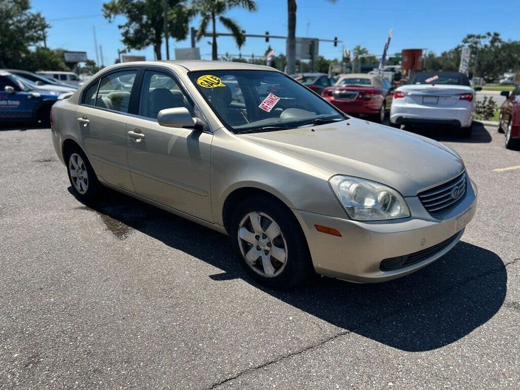 Kia Optima