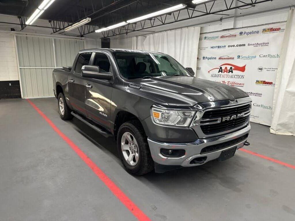 2019 RAM 1500