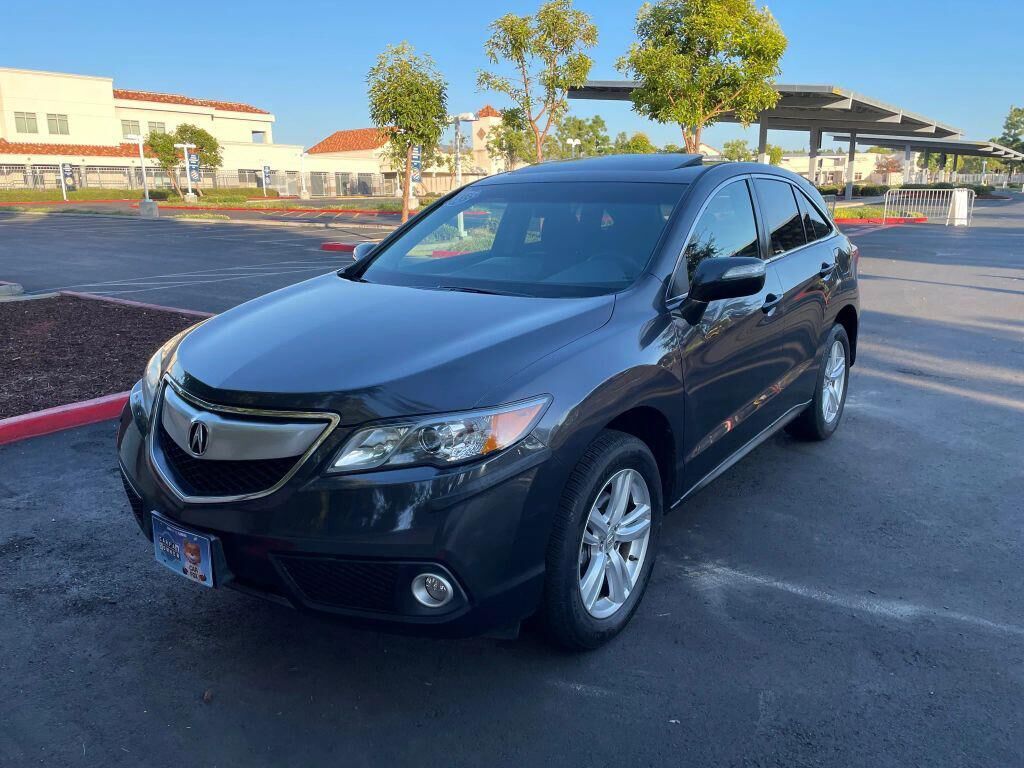 Acura RDX