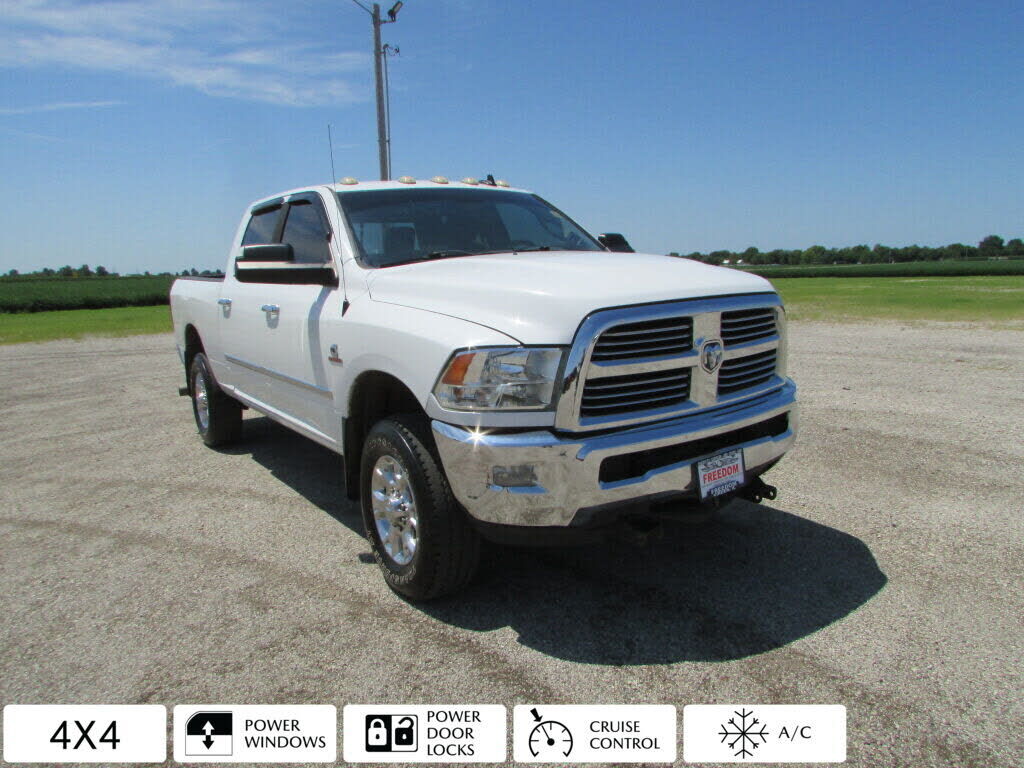 2015 RAM 2500