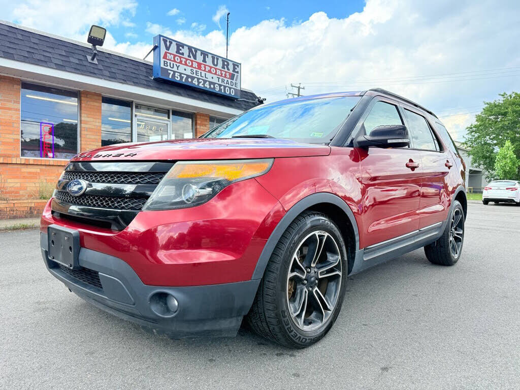 2015 FORD Explorer