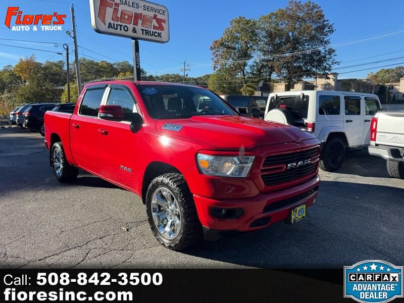 2021 RAM 1500