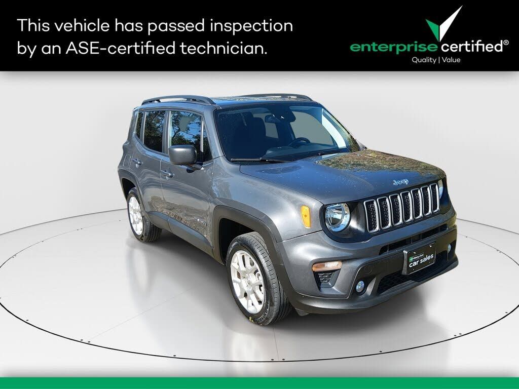 2022 JEEP Renegade