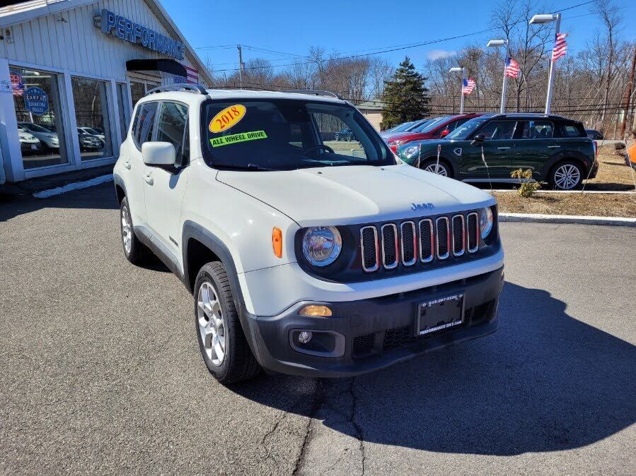 2018 JEEP Renegade