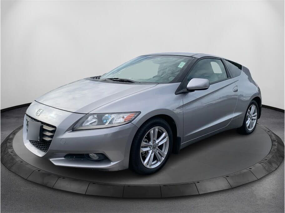Honda CR-Z