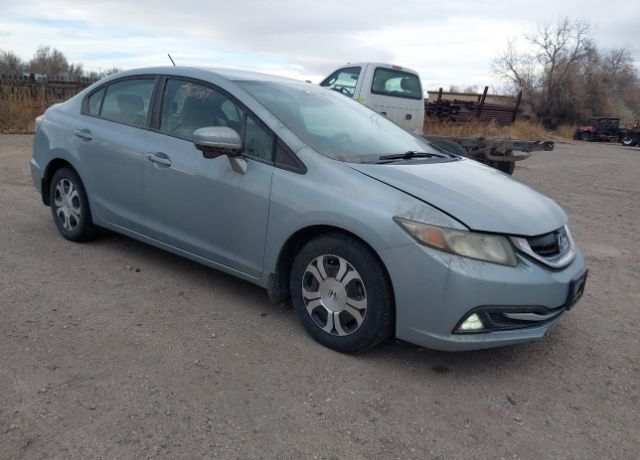2015 HONDA Civic