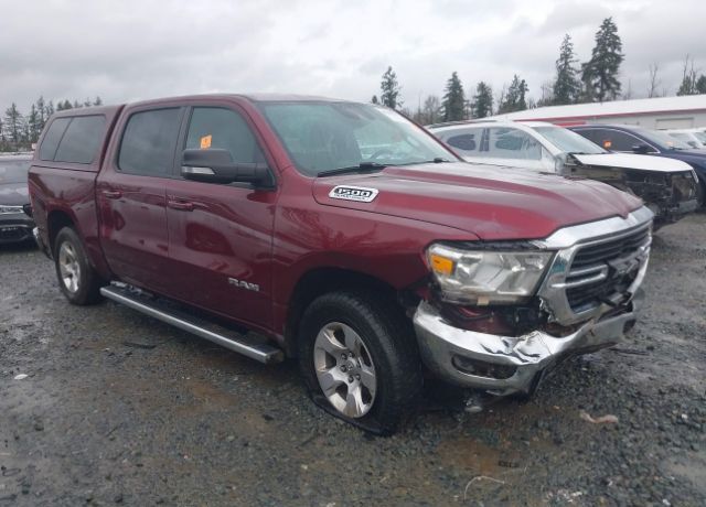 2021 RAM 1500