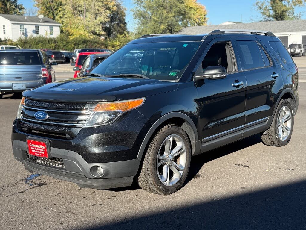 2015 FORD Explorer