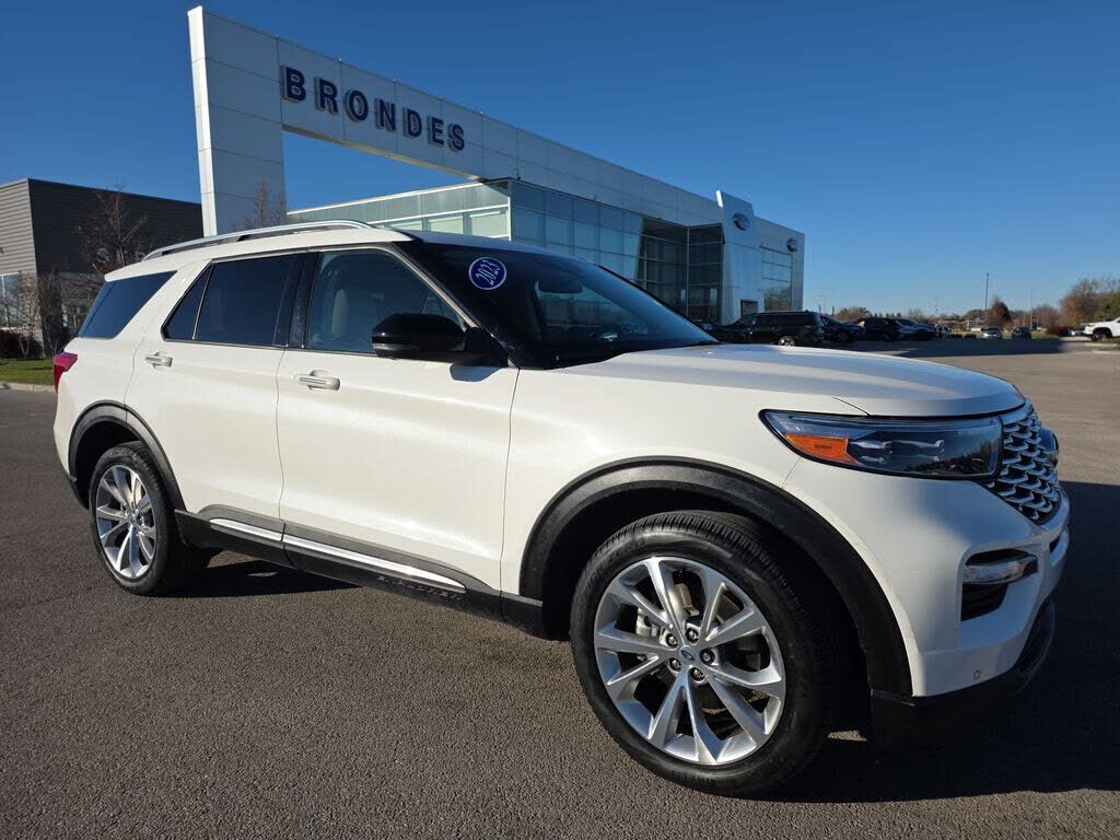 2023 FORD Explorer