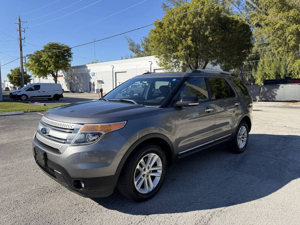 2013 FORD Explorer