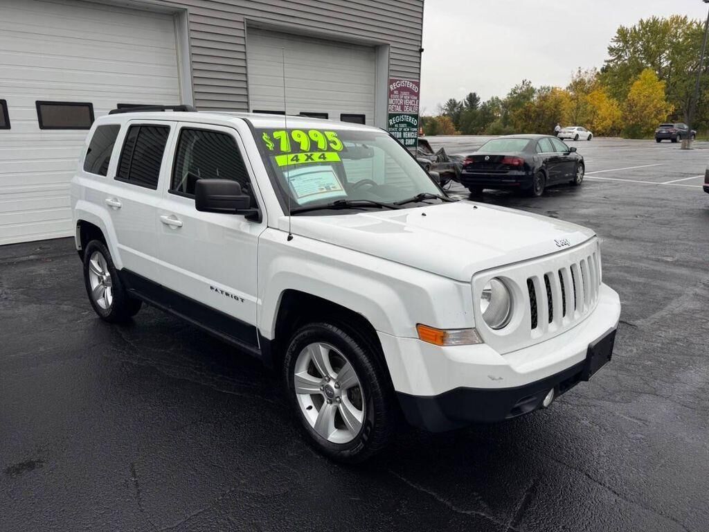 2015 JEEP Patriot