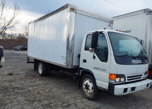 Isuzu NQR