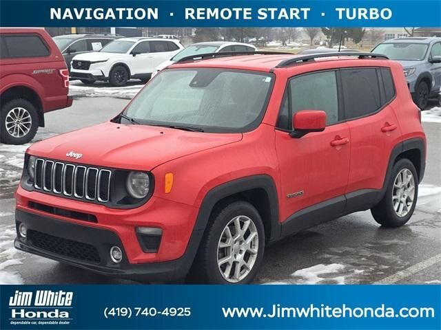 2021 JEEP Renegade