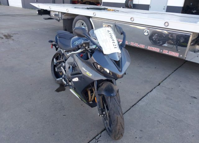 2025 TRIUMPH Daytona