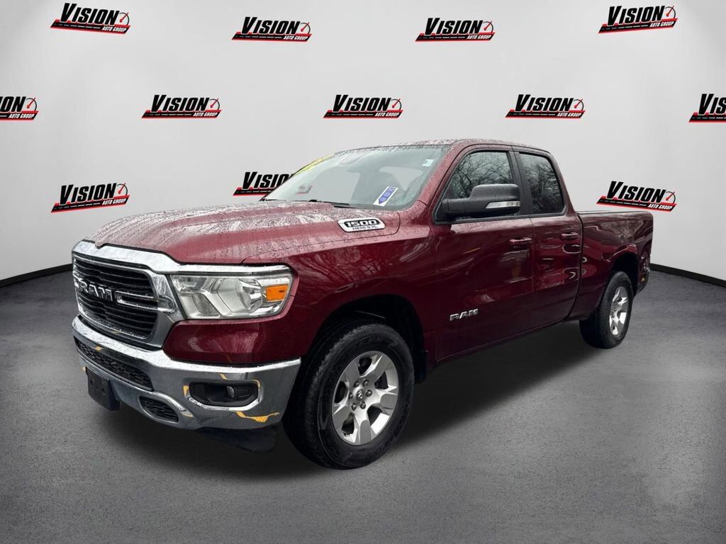2021 RAM 1500