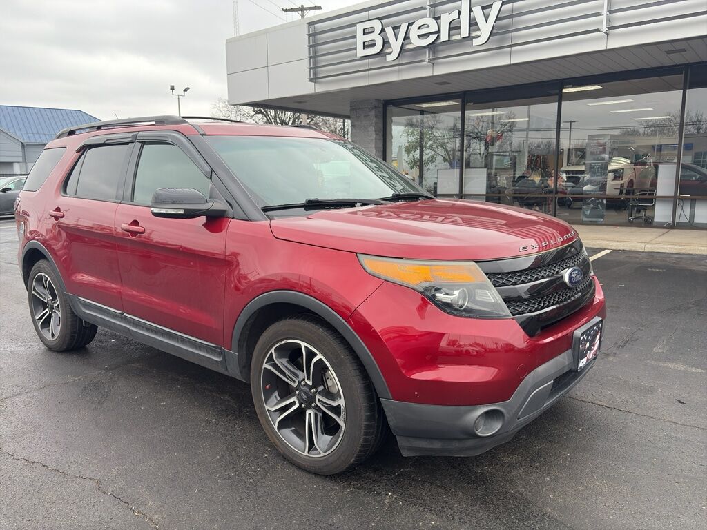 2015 FORD Explorer