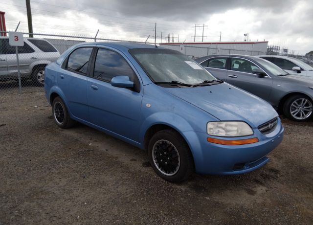 Chevrolet Aveo