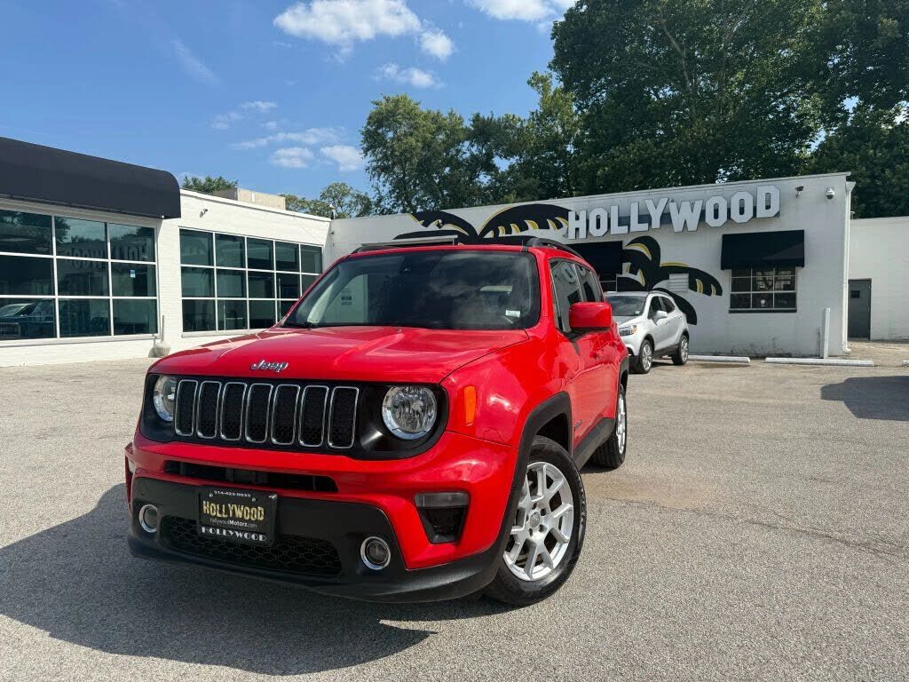 2021 JEEP Renegade