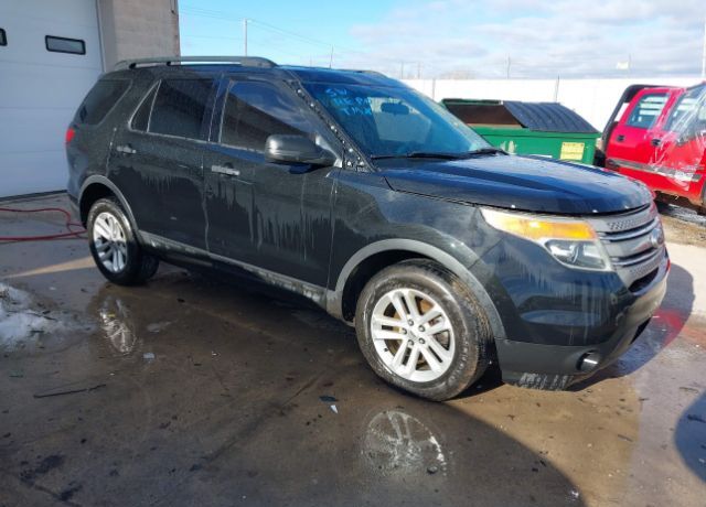 2015 FORD Explorer