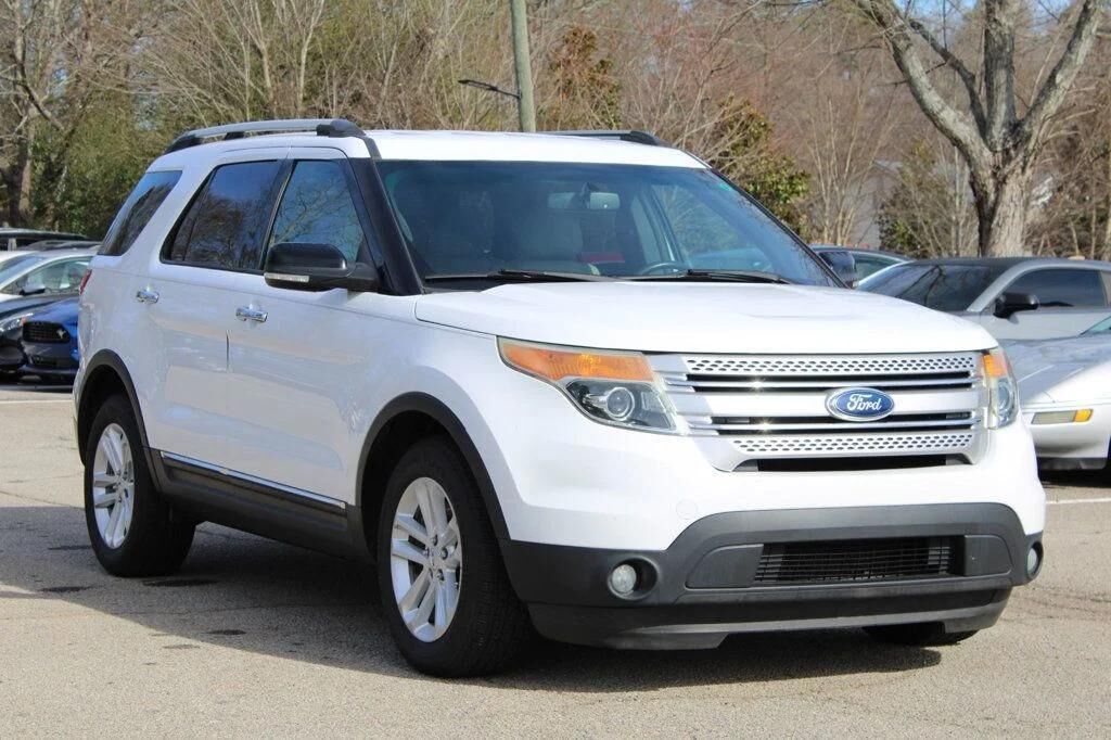 2015 FORD Explorer