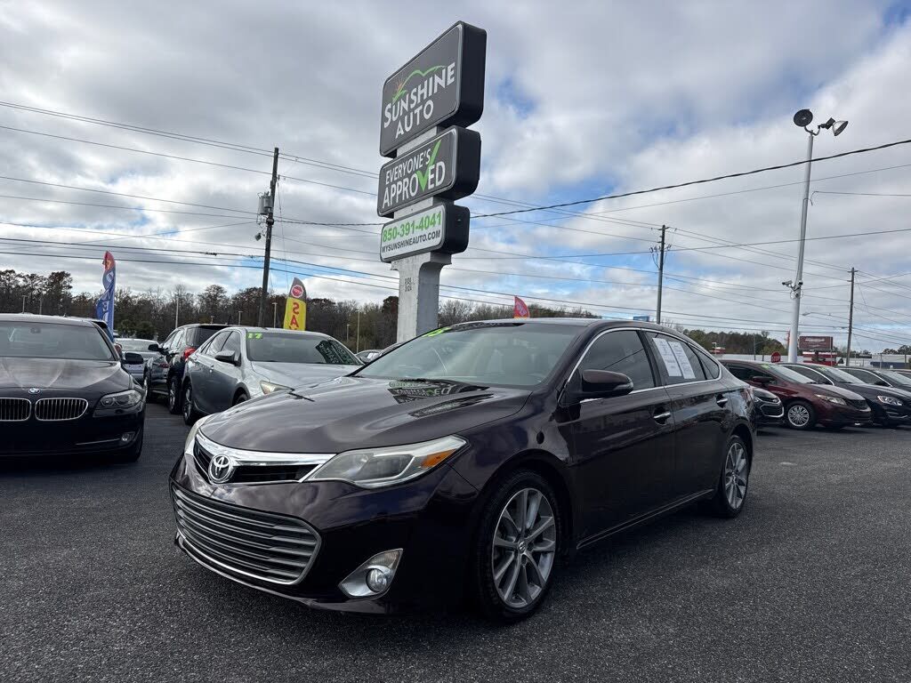 2015 TOYOTA Avalon