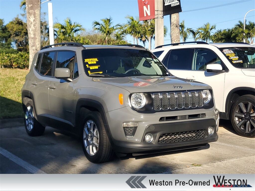 2019 JEEP Renegade