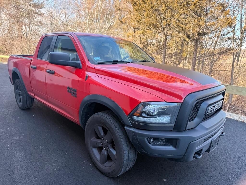2020 RAM 1500