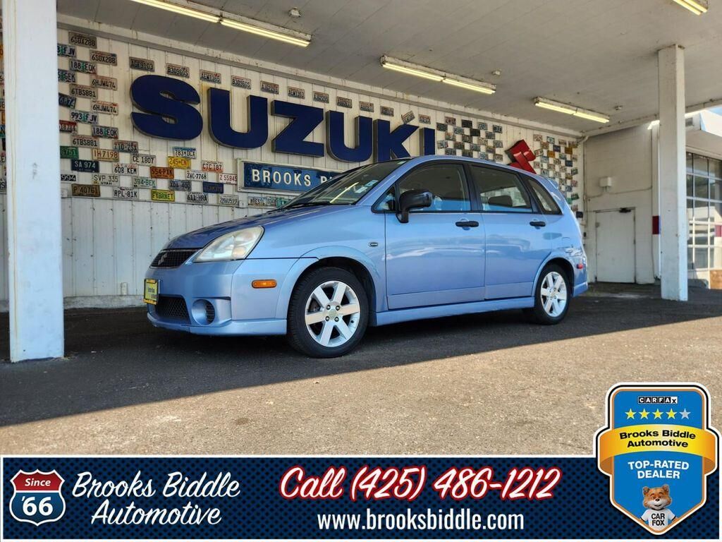 Suzuki Aerio