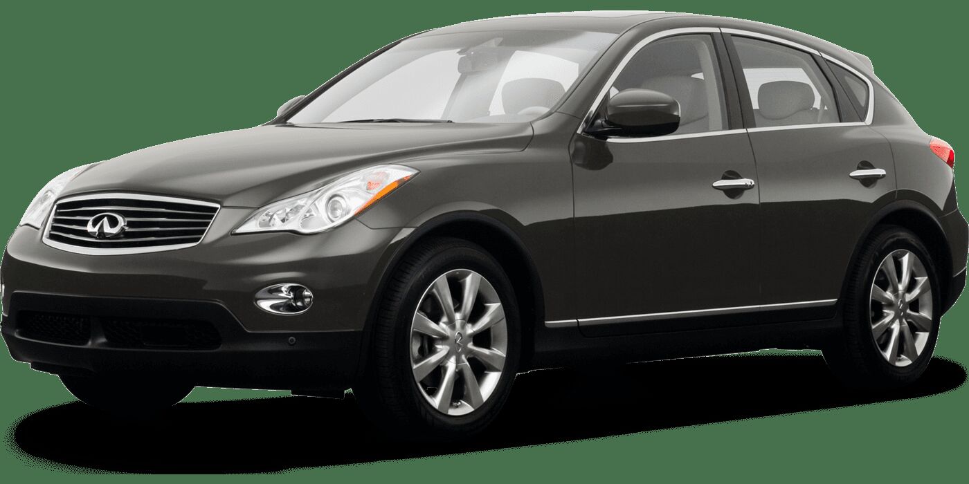 Infiniti EX35