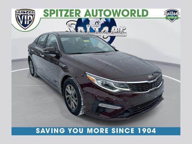 2020 KIA Optima