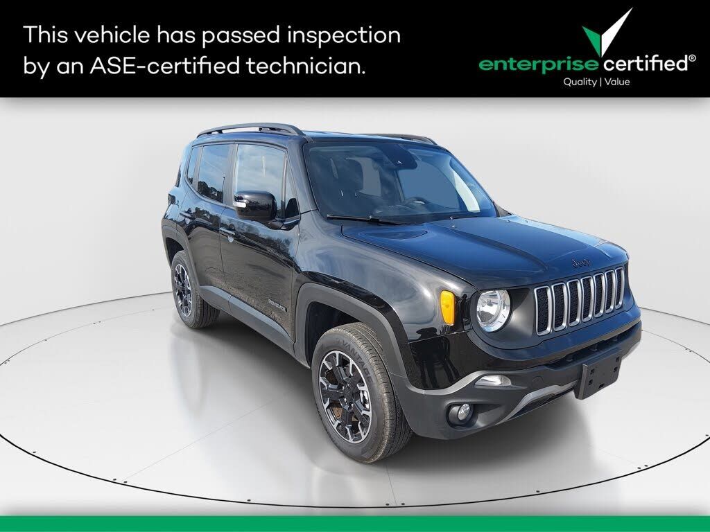 2023 JEEP Renegade