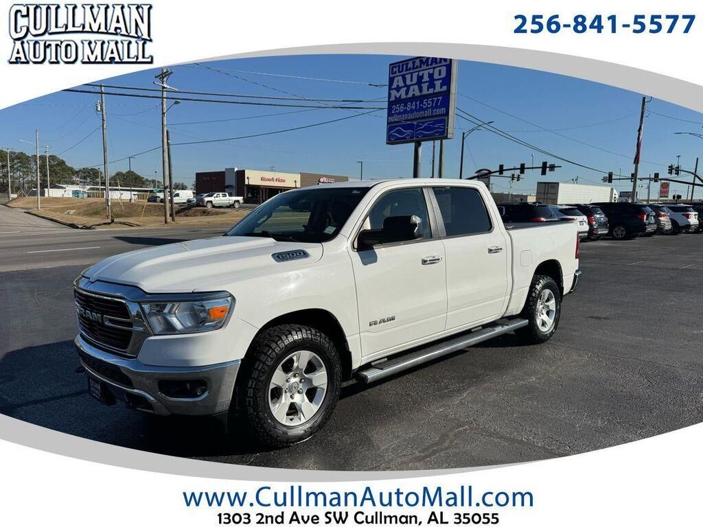 2020 RAM 1500