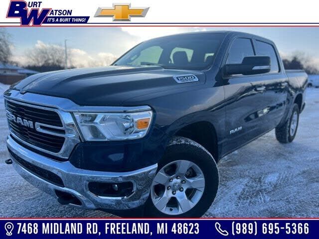 2020 RAM 1500
