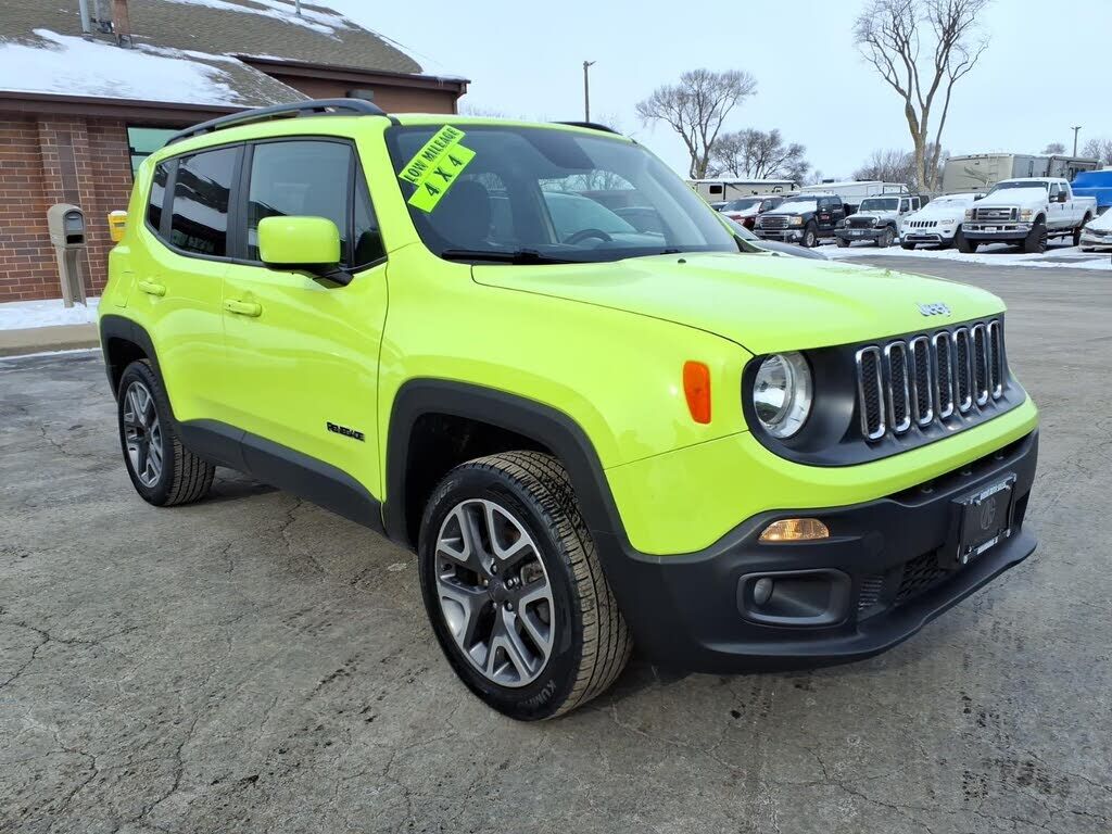 2018 JEEP Renegade