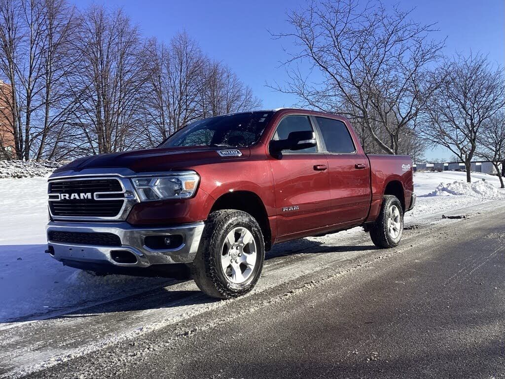 2021 RAM 1500
