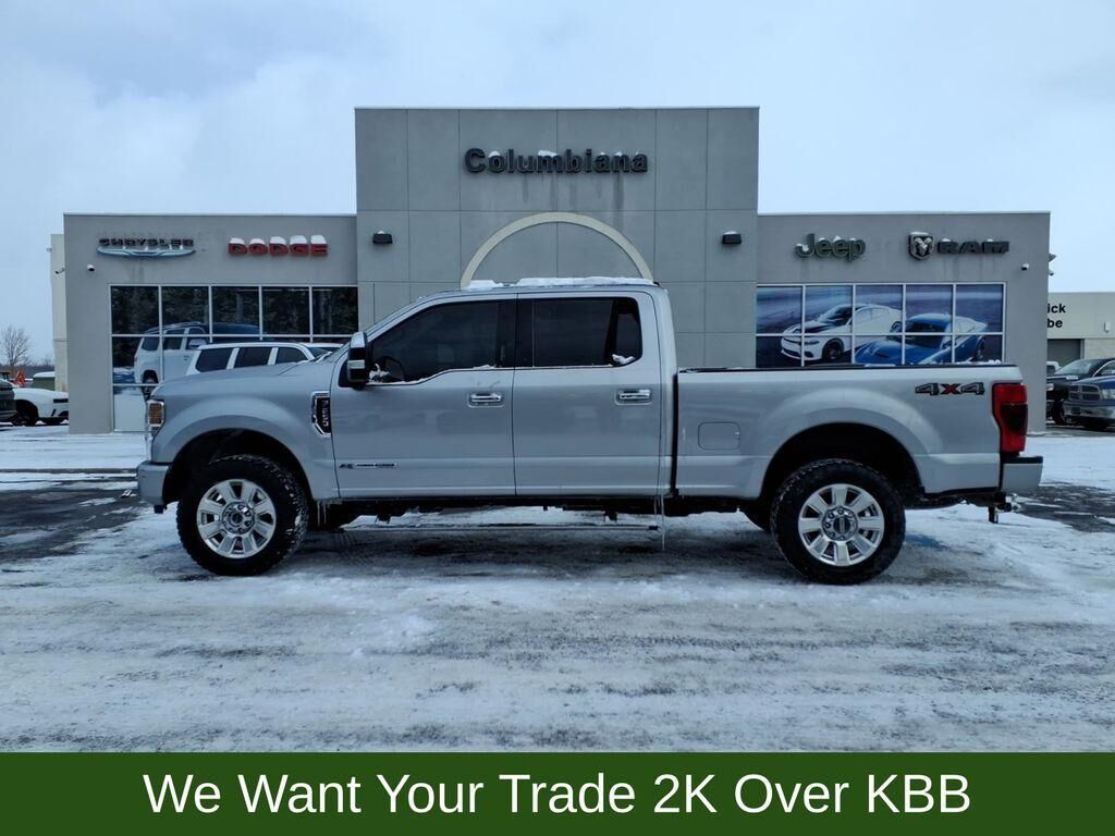 2022 FORD F-250