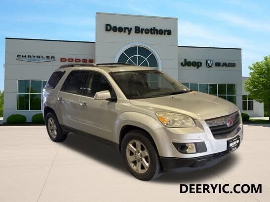 2009 SATURN Outlook
