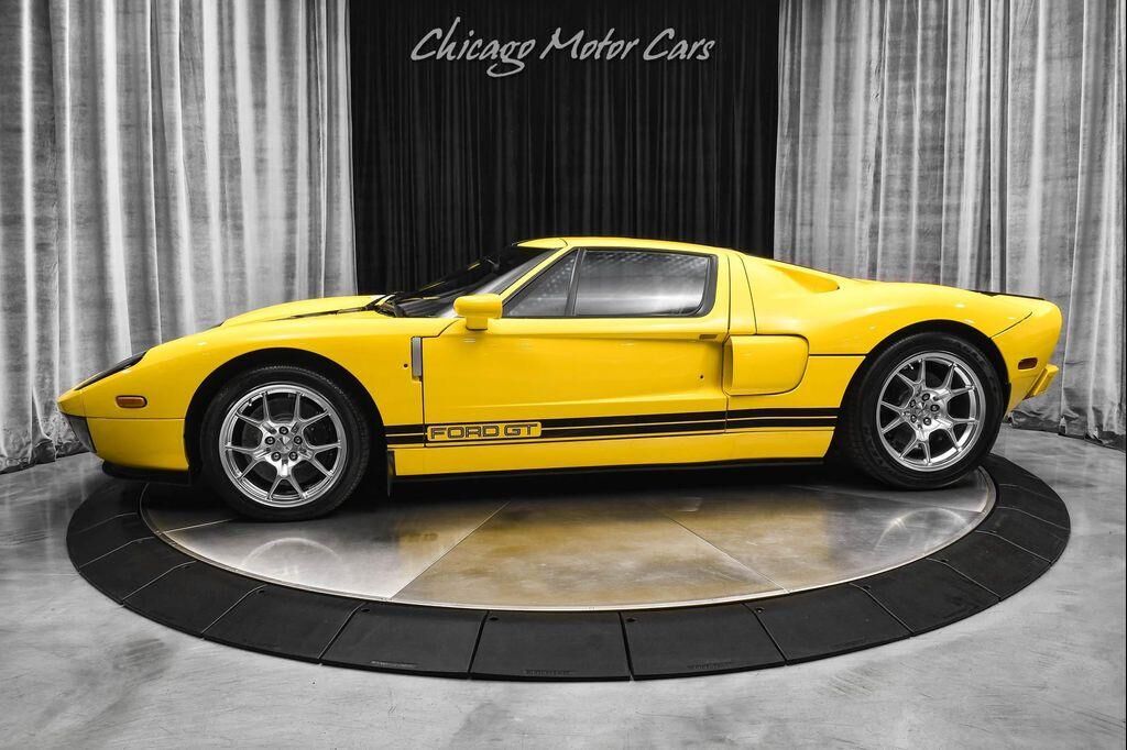 Ford GT