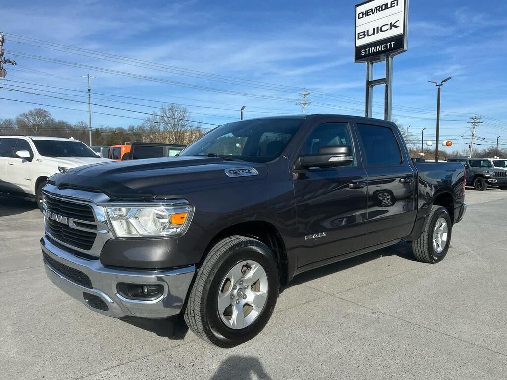 2021 RAM 1500