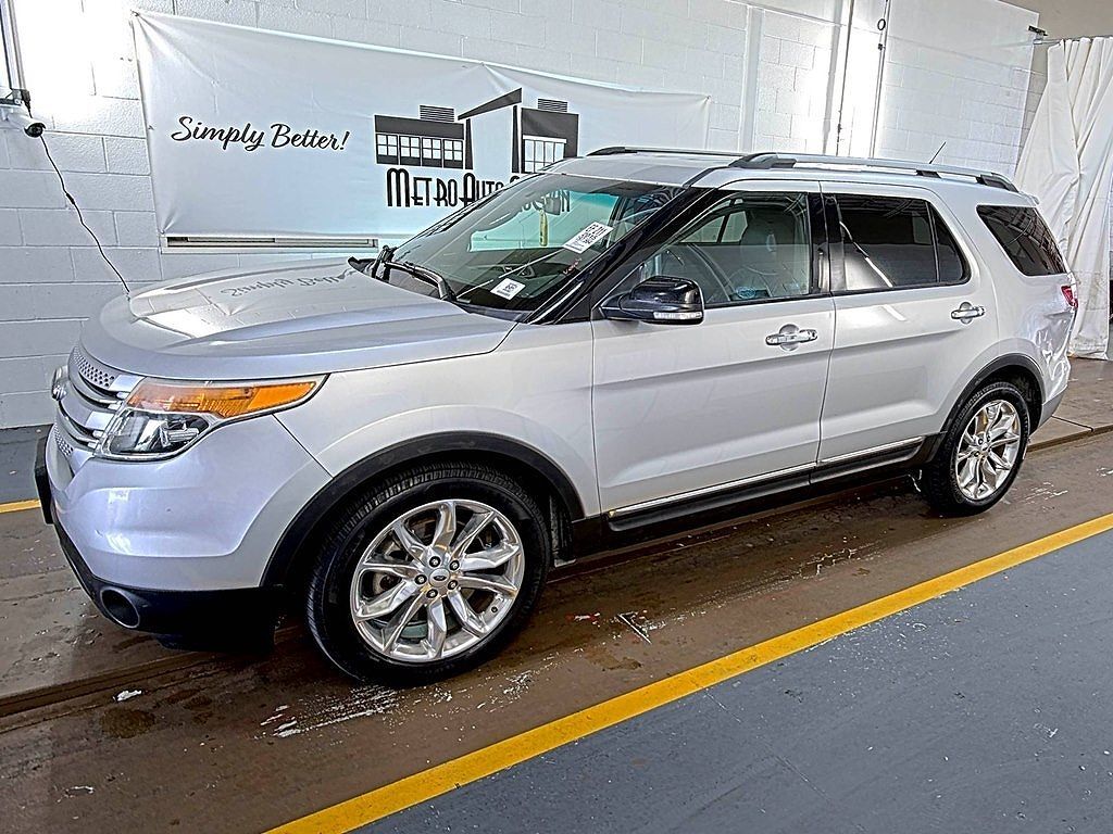 2015 FORD Explorer