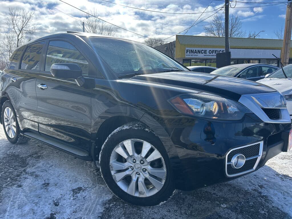 Acura RDX
